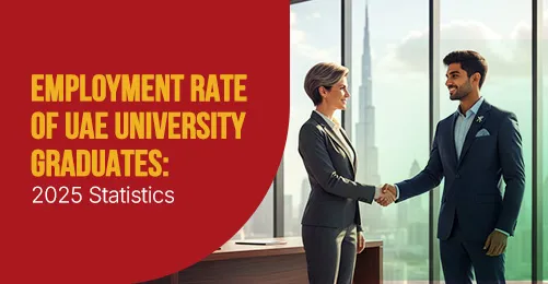 Employment Rate of UAE University Graduates: 2025 Statistics